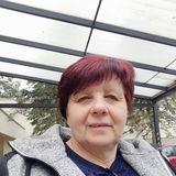 Rima Skinderskyte Ragazinskiene